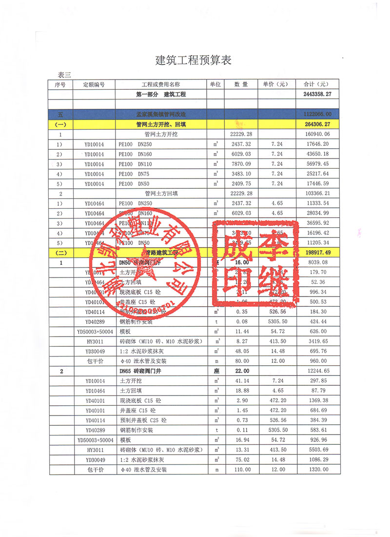 湖北凱科塑業(yè)有限公司