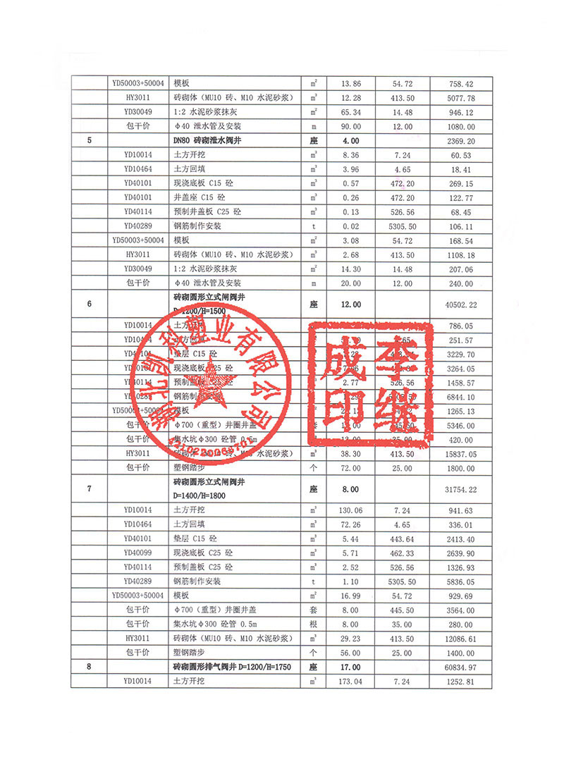 湖北凱科塑業(yè)有限公司